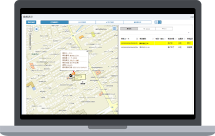 リアルタイム管理